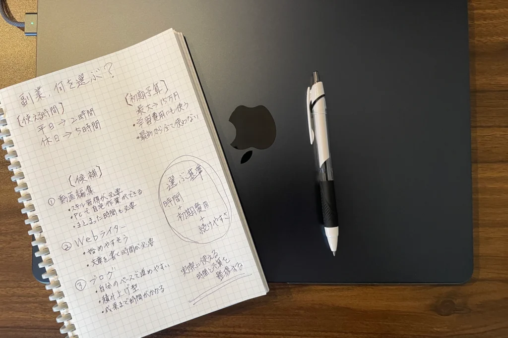 平日2時間・休日5時間・初期予算15万円と、動画編集・Webライター・ブログの候補を整理した手書きノート
