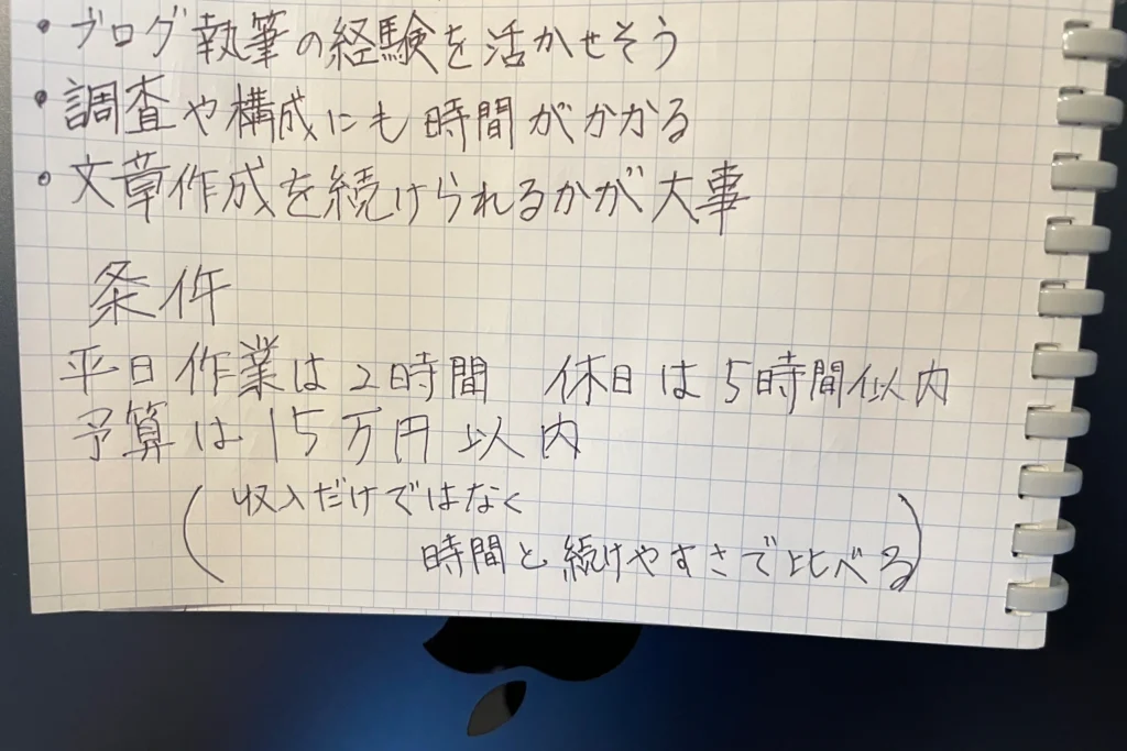 平日2時間・休日5時間以内・予算15万円以内の条件と、時間や続けやすさで比較する方針を書いた手書きメモ