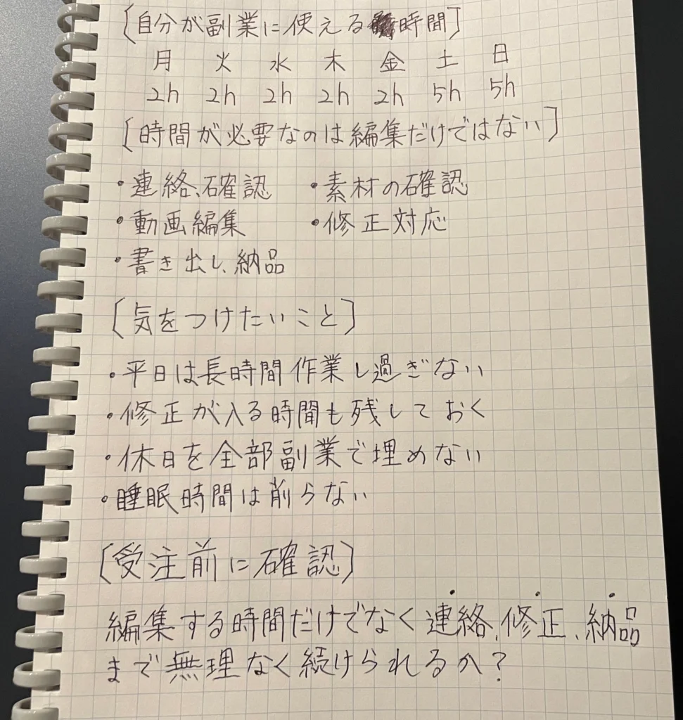 副業に使える時間を平日2時間、土日5時間とし、連絡・修正・納品や睡眠確保の注意点を整理した手書きノート